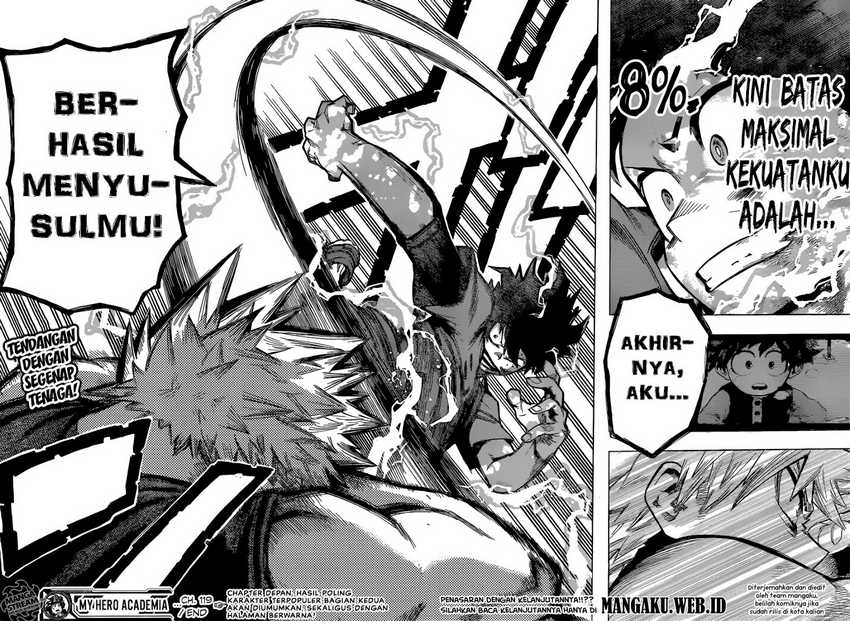 Read Boku no Hero Academia ID Manga Online