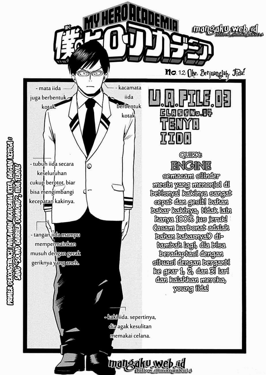 Read Boku no Hero Academia ID Manga Online