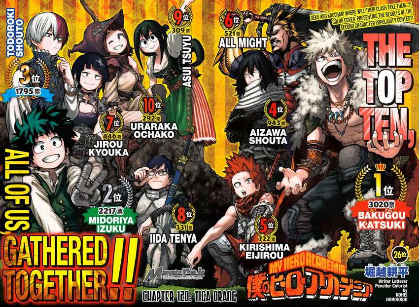 Read Boku no Hero Academia ID Manga Online