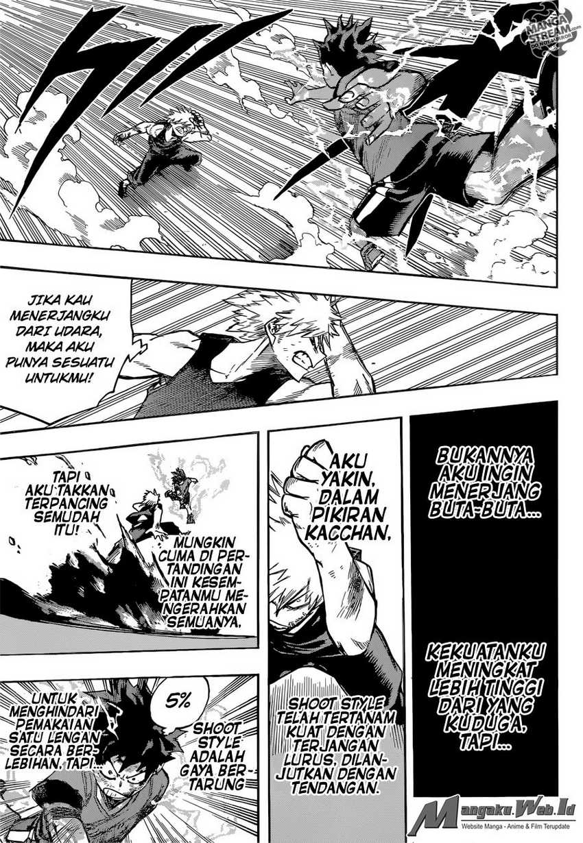 Read Boku no Hero Academia ID Manga Online