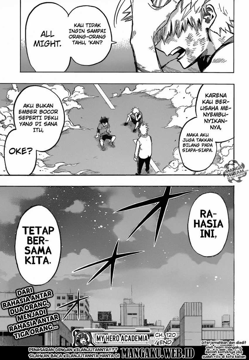 Read Boku no Hero Academia ID Manga Online