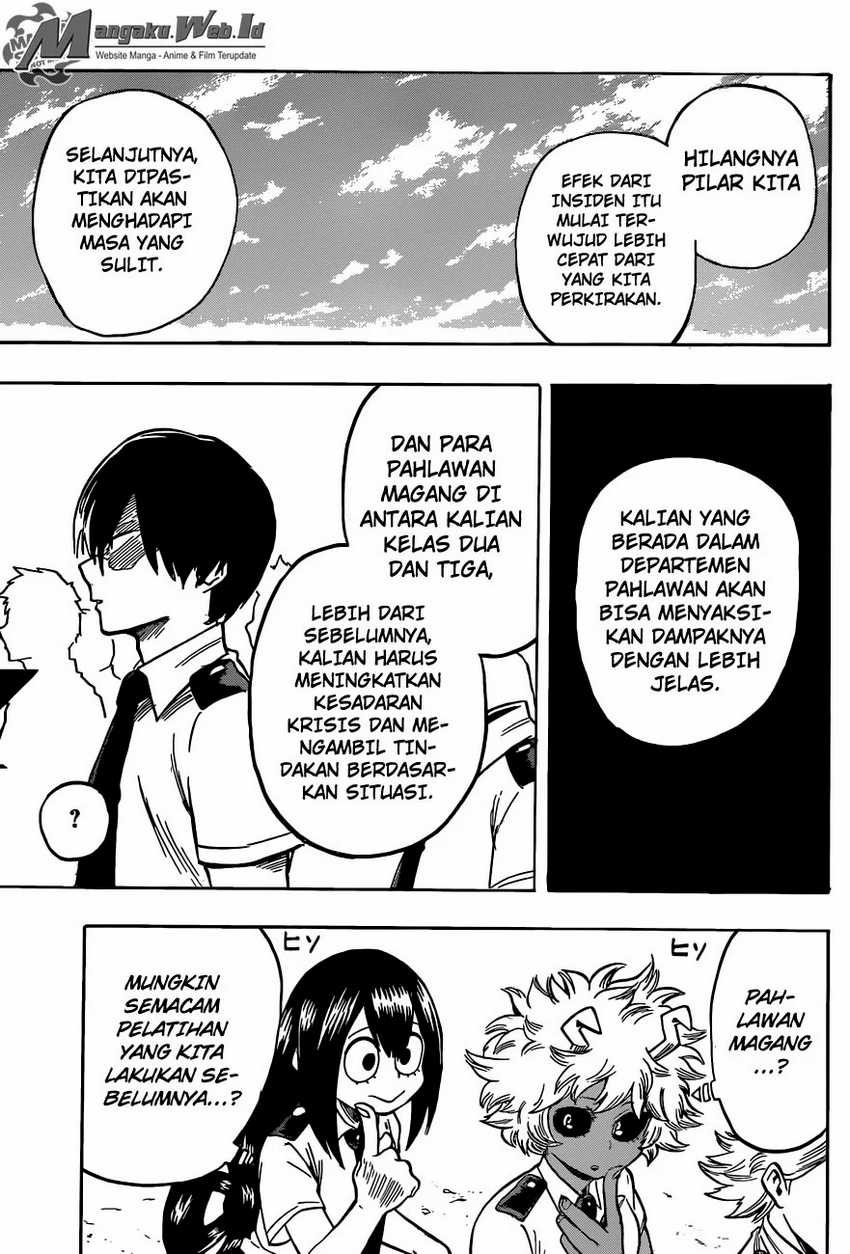 Read Boku no Hero Academia ID Manga Online