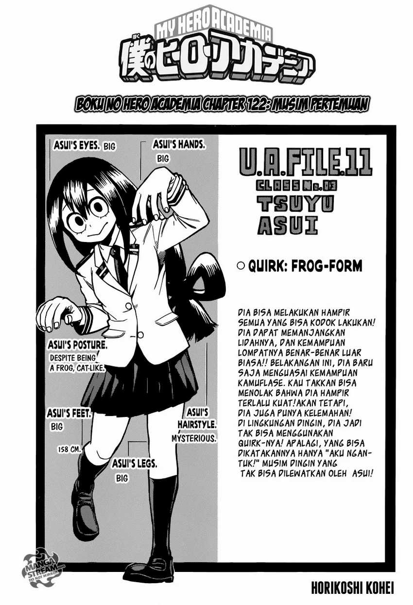 Read Boku no Hero Academia ID Manga Online