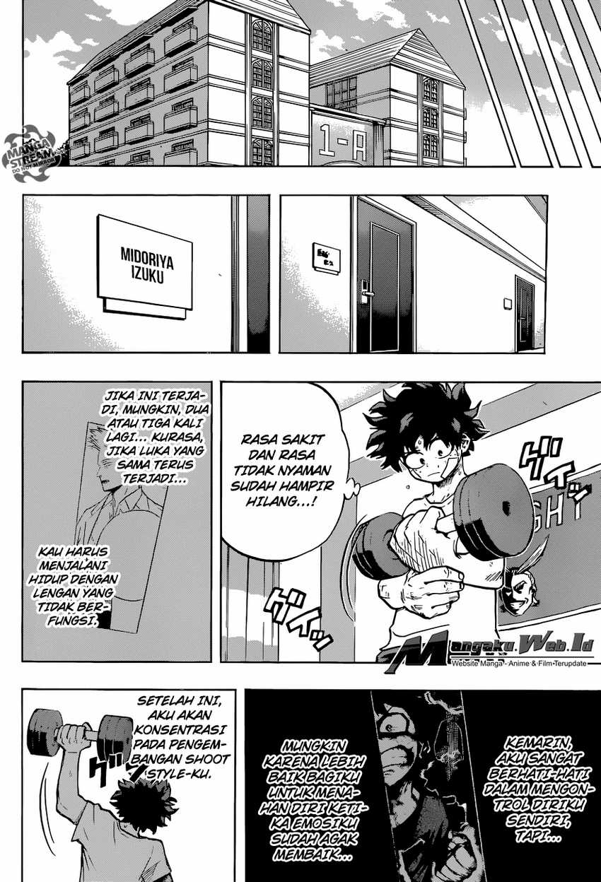 Read Boku no Hero Academia ID Manga Online