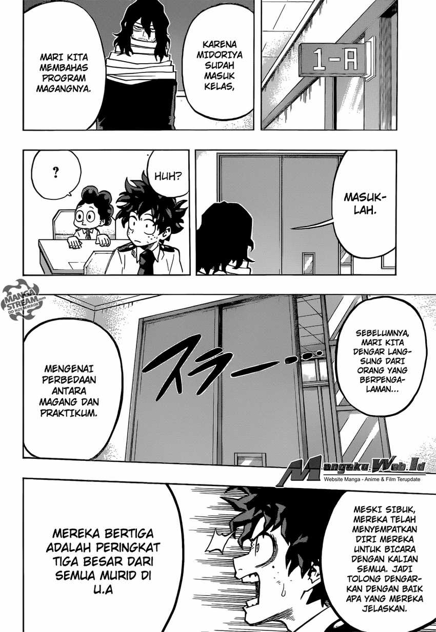 Read Boku no Hero Academia ID Manga Online