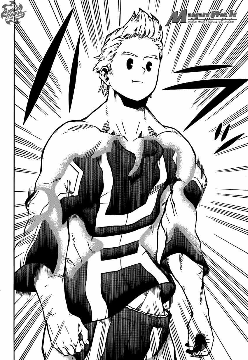 Read Boku no Hero Academia ID Manga Online