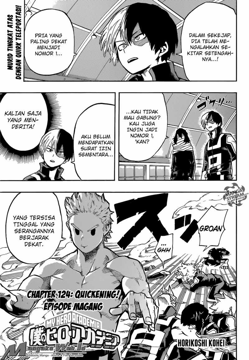 Read Boku no Hero Academia ID Manga Online