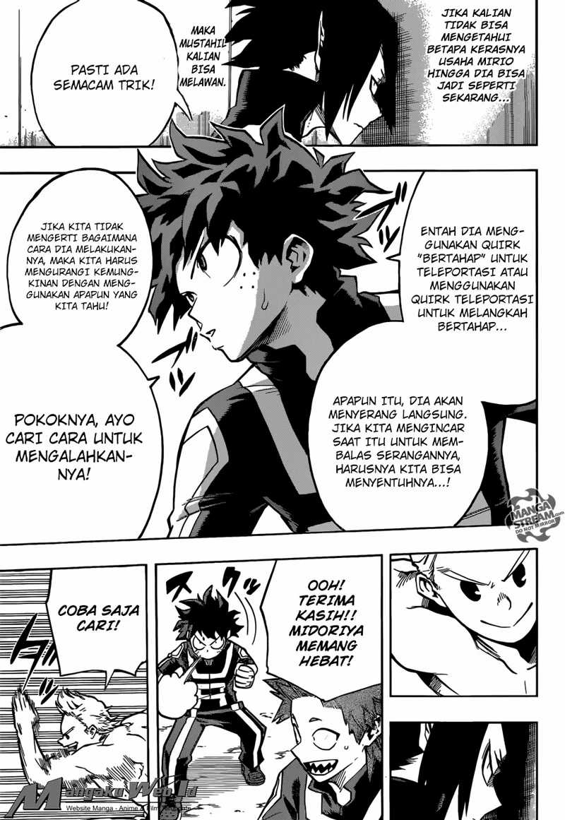 Read Boku no Hero Academia ID Manga Online