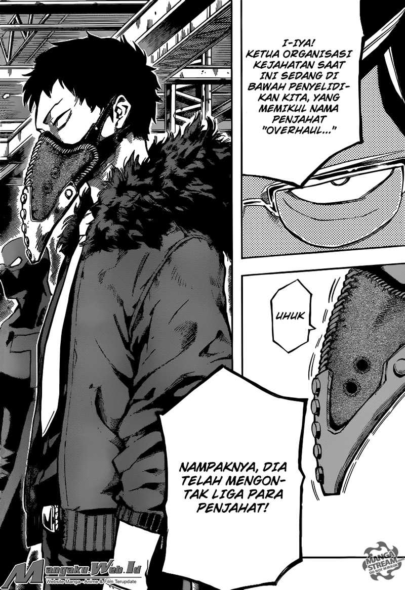 Read Boku no Hero Academia ID Manga Online