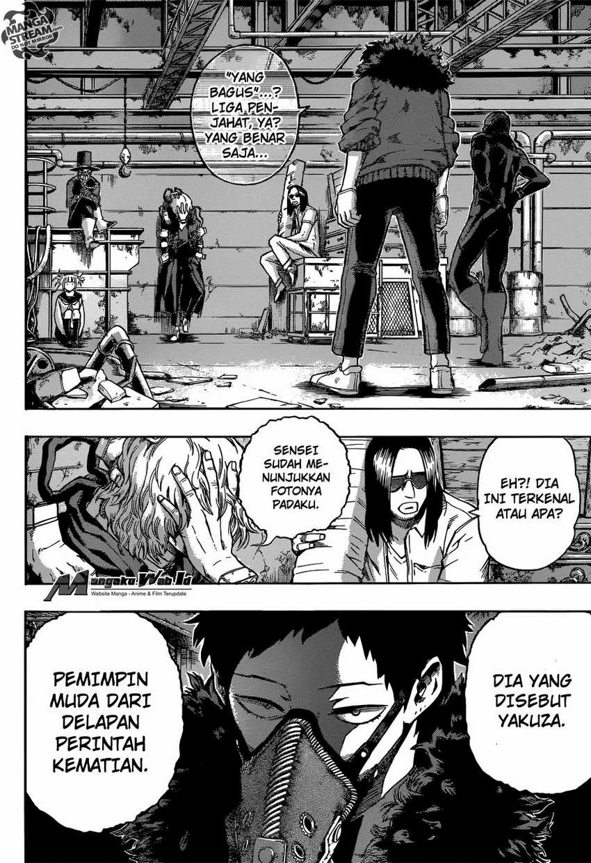 Read Boku no Hero Academia ID Manga Online