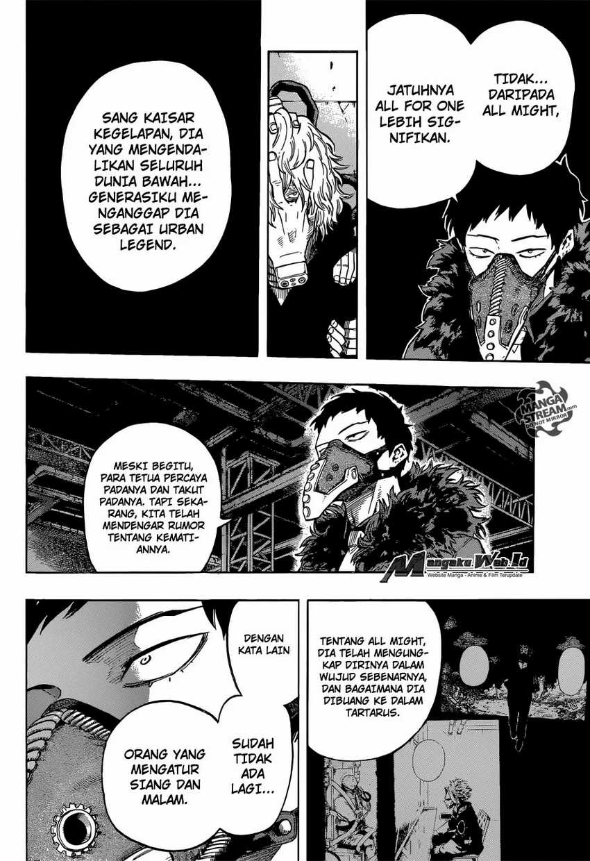 Read Boku no Hero Academia ID Manga Online