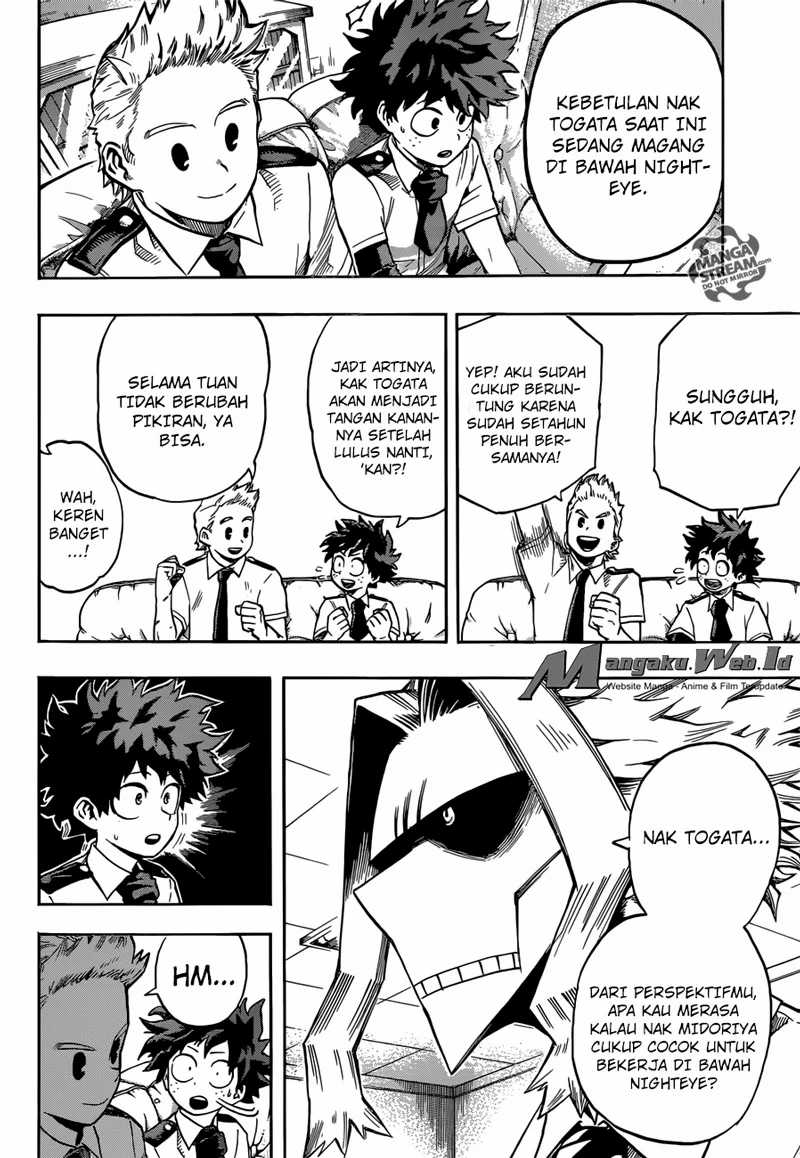 Read Boku no Hero Academia ID Manga Online
