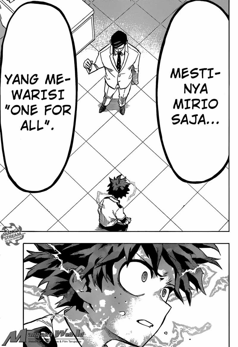 Read Boku no Hero Academia ID Manga Online