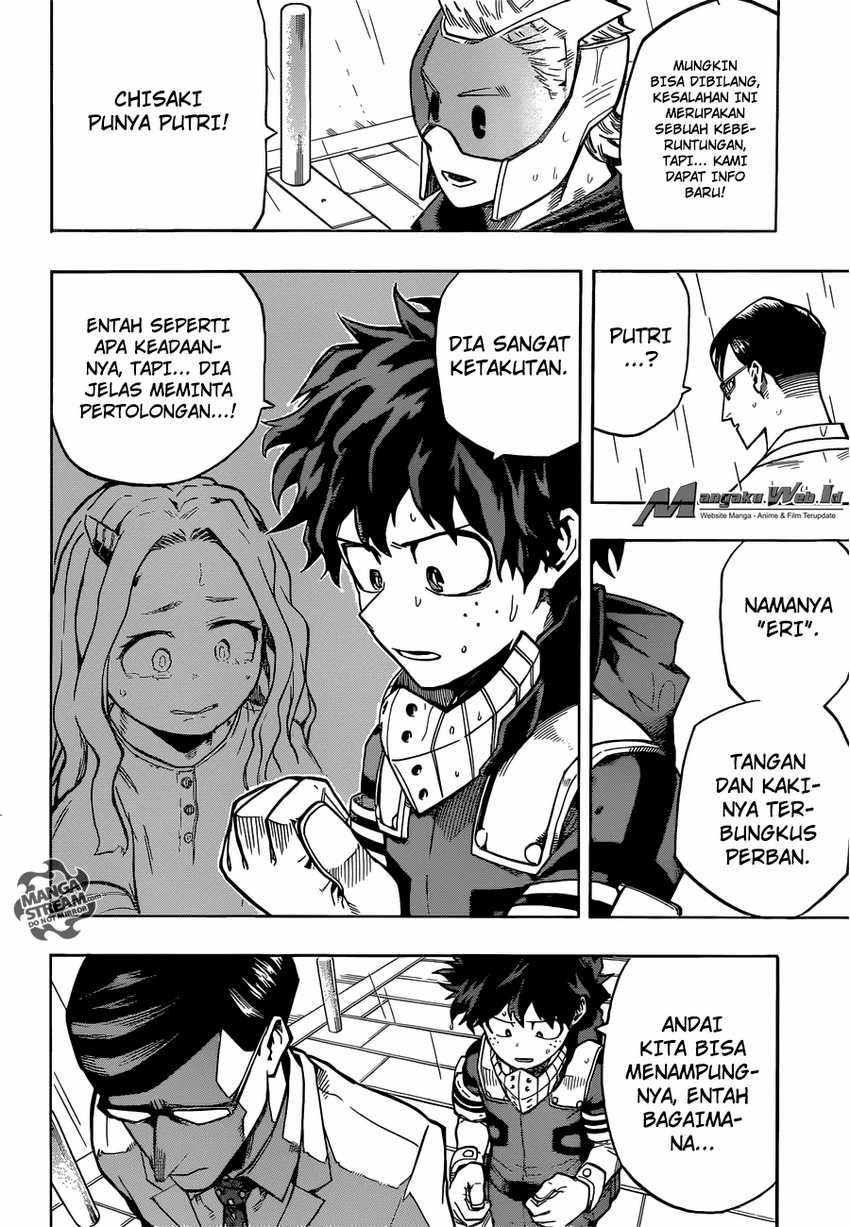 Read Boku no Hero Academia ID Manga Online