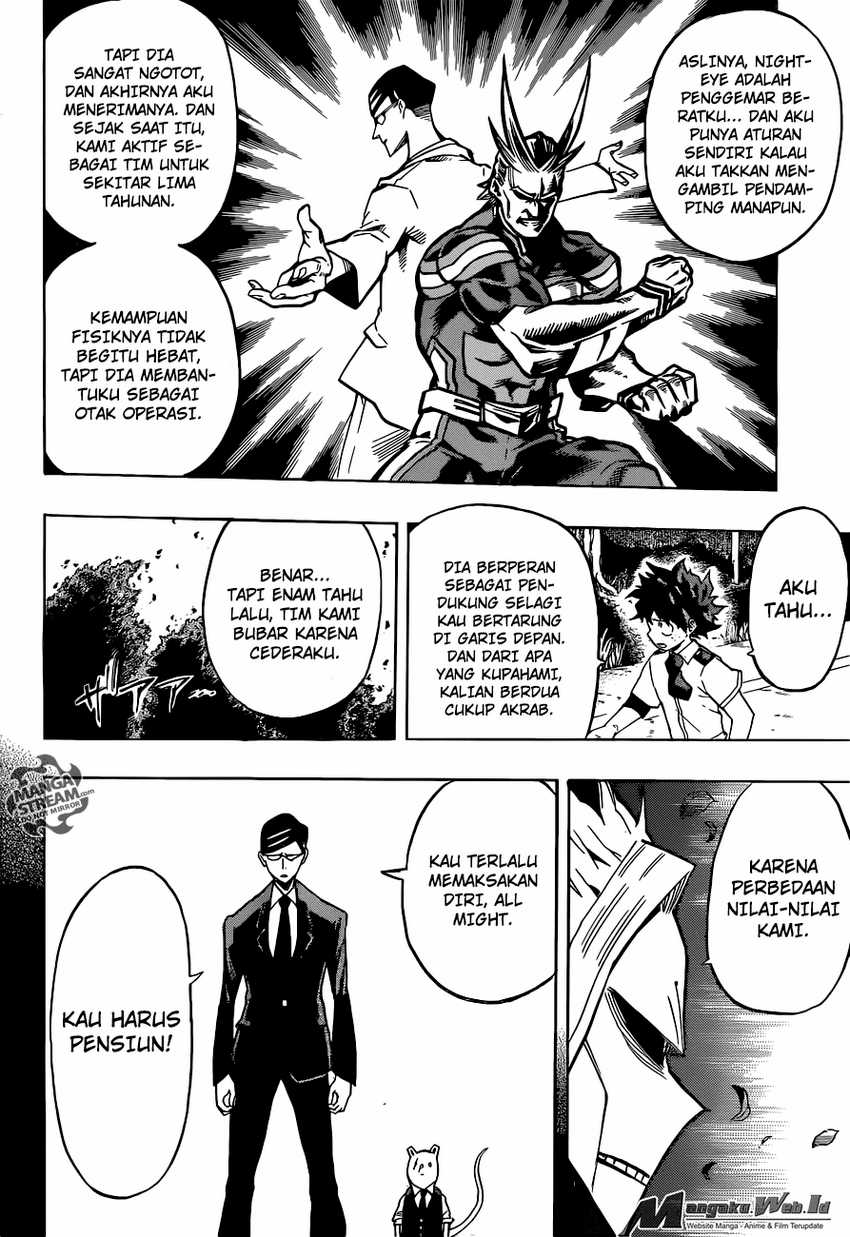 Read Boku no Hero Academia ID Manga Online