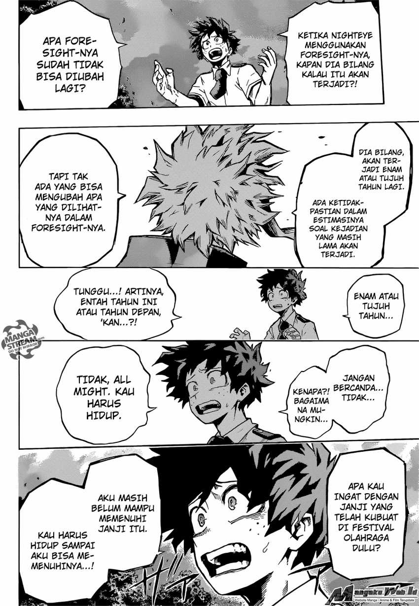 Read Boku no Hero Academia ID Manga Online