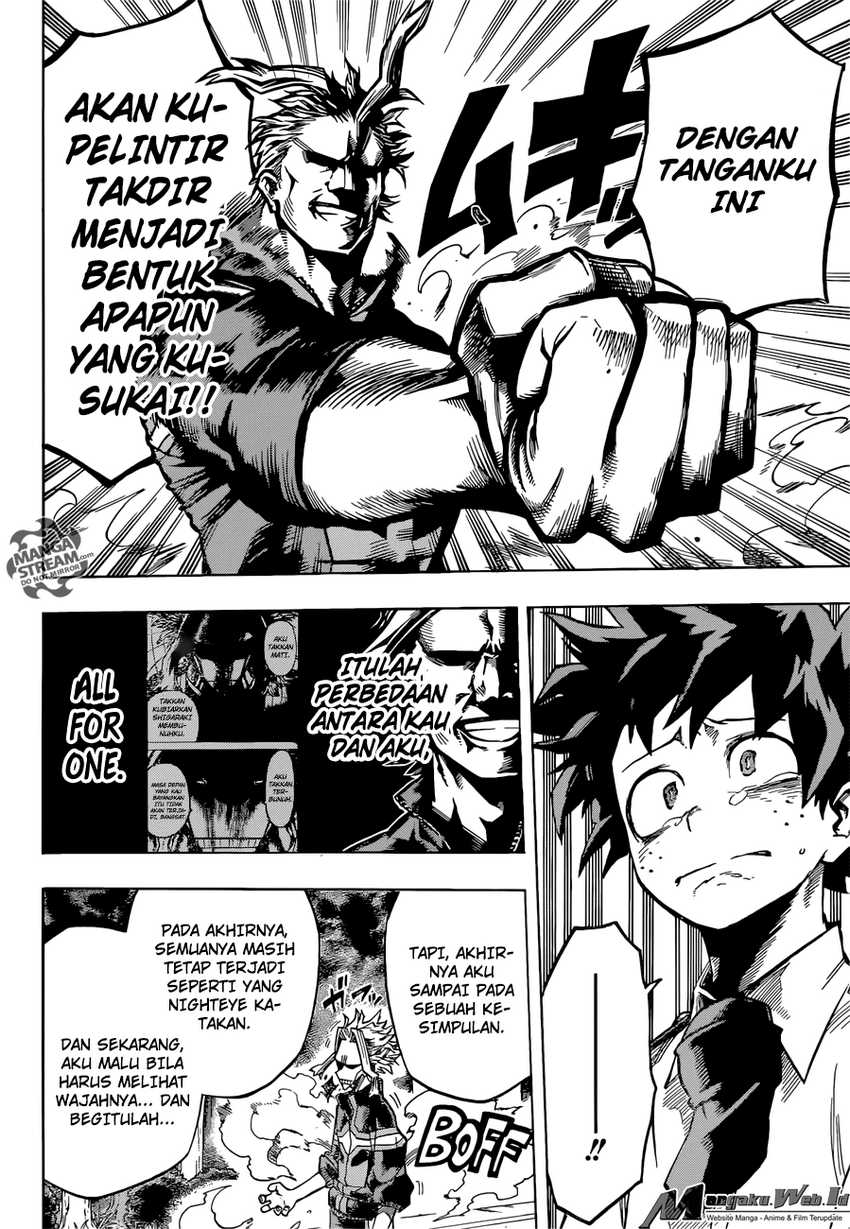 Read Boku no Hero Academia ID Manga Online