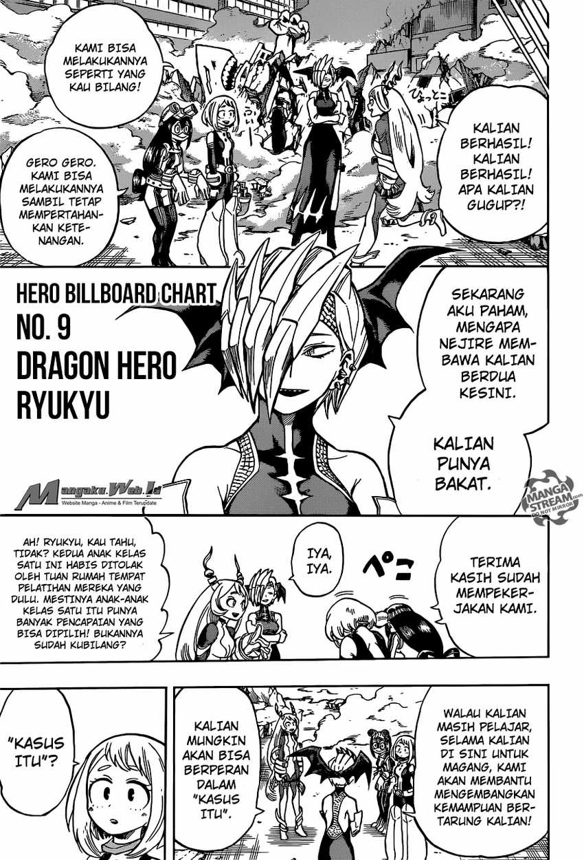 Read Boku no Hero Academia ID Manga Online