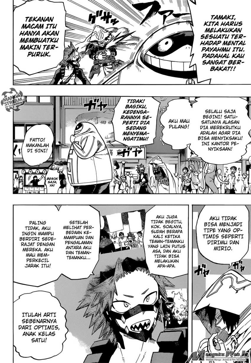 Read Boku no Hero Academia ID Manga Online