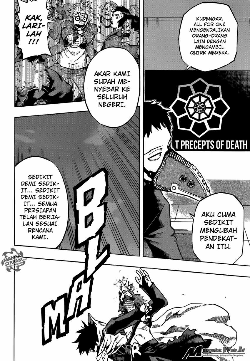 Read Boku no Hero Academia ID Manga Online