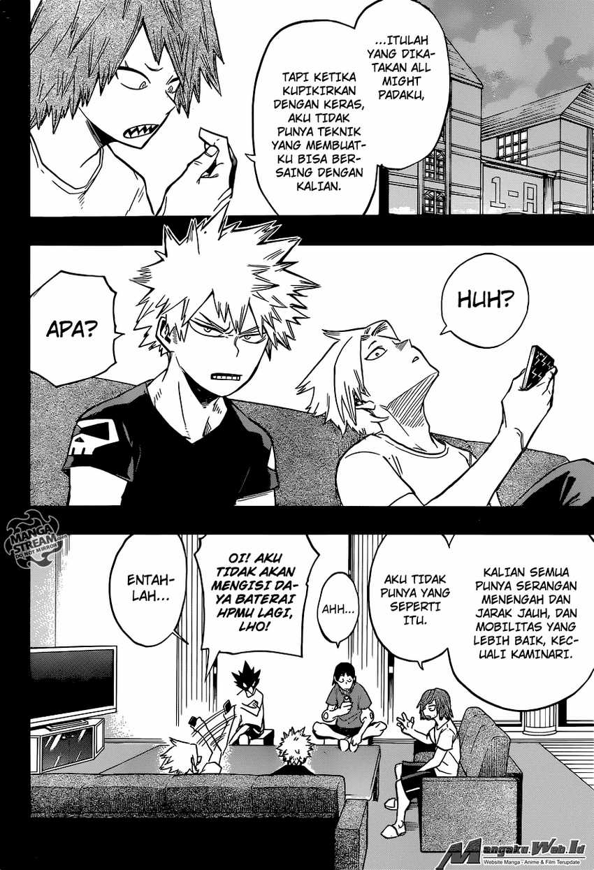 Read Boku no Hero Academia ID Manga Online