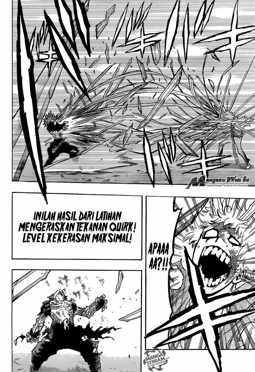 Read Boku no Hero Academia ID Manga Online