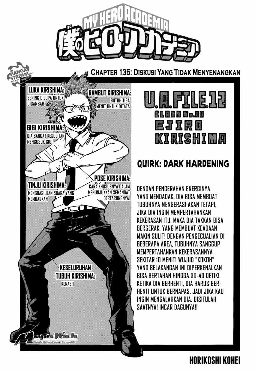 Read Boku no Hero Academia ID Manga Online