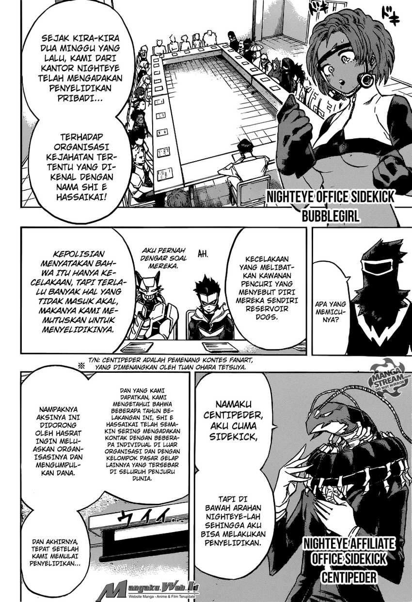 Read Boku no Hero Academia ID Manga Online