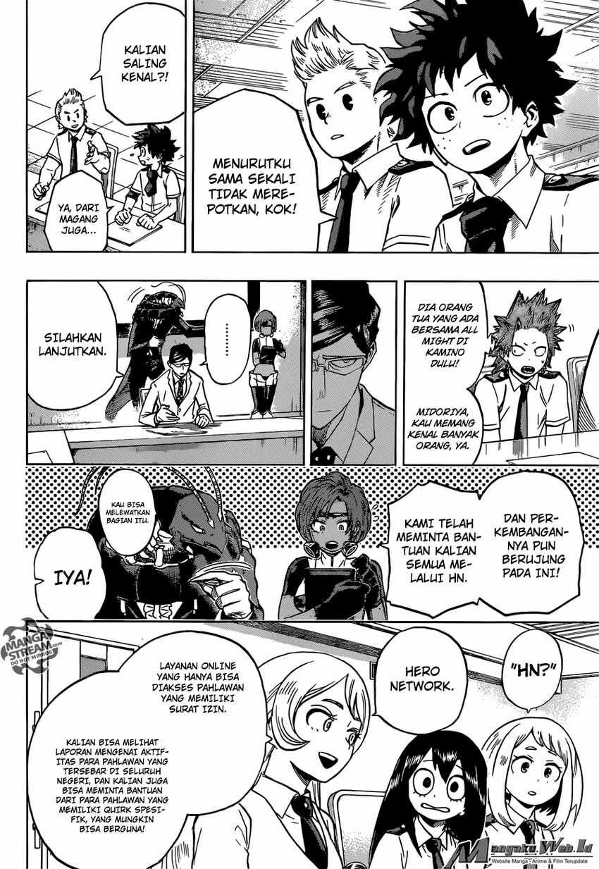 Read Boku no Hero Academia ID Manga Online
