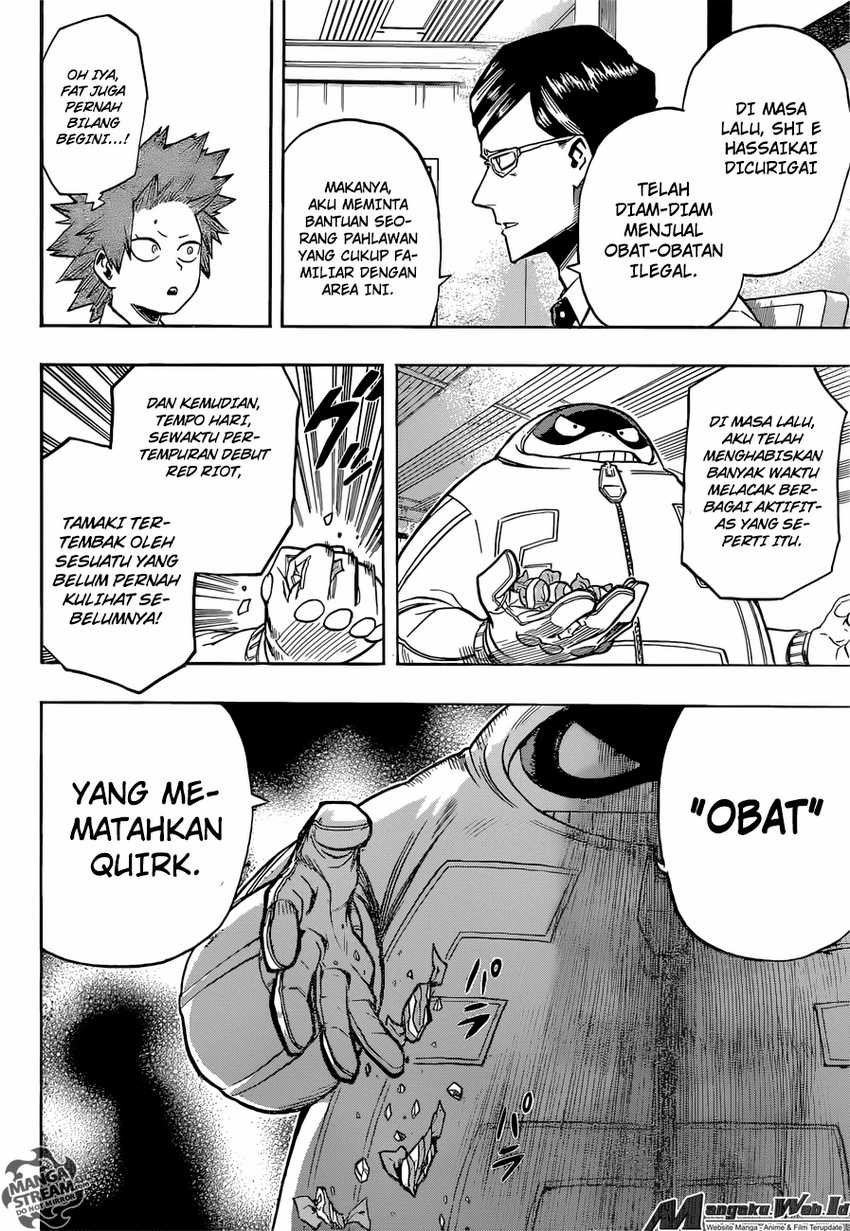Read Boku no Hero Academia ID Manga Online