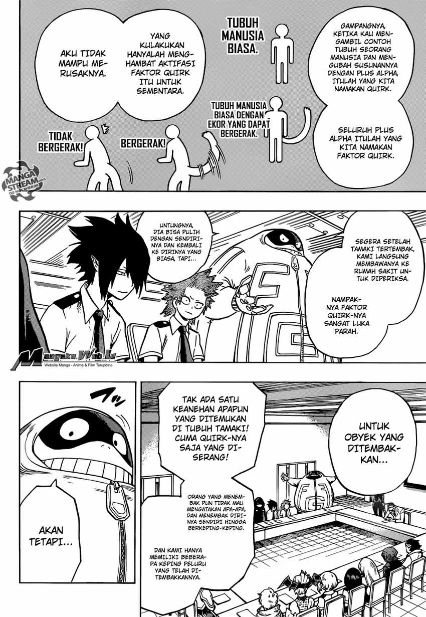 Read Boku no Hero Academia ID Manga Online