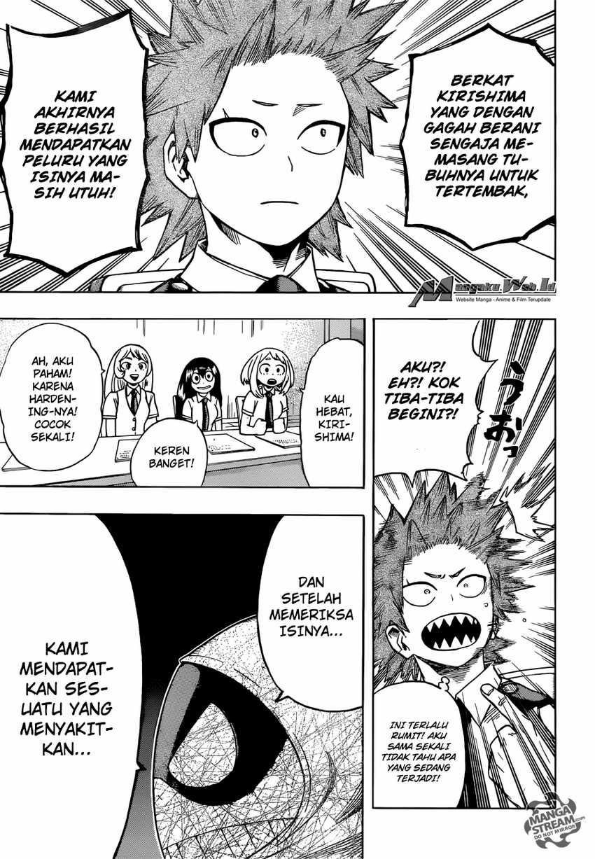 Read Boku no Hero Academia ID Manga Online