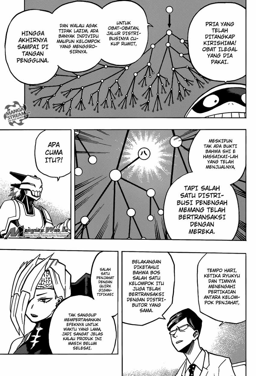 Read Boku no Hero Academia ID Manga Online