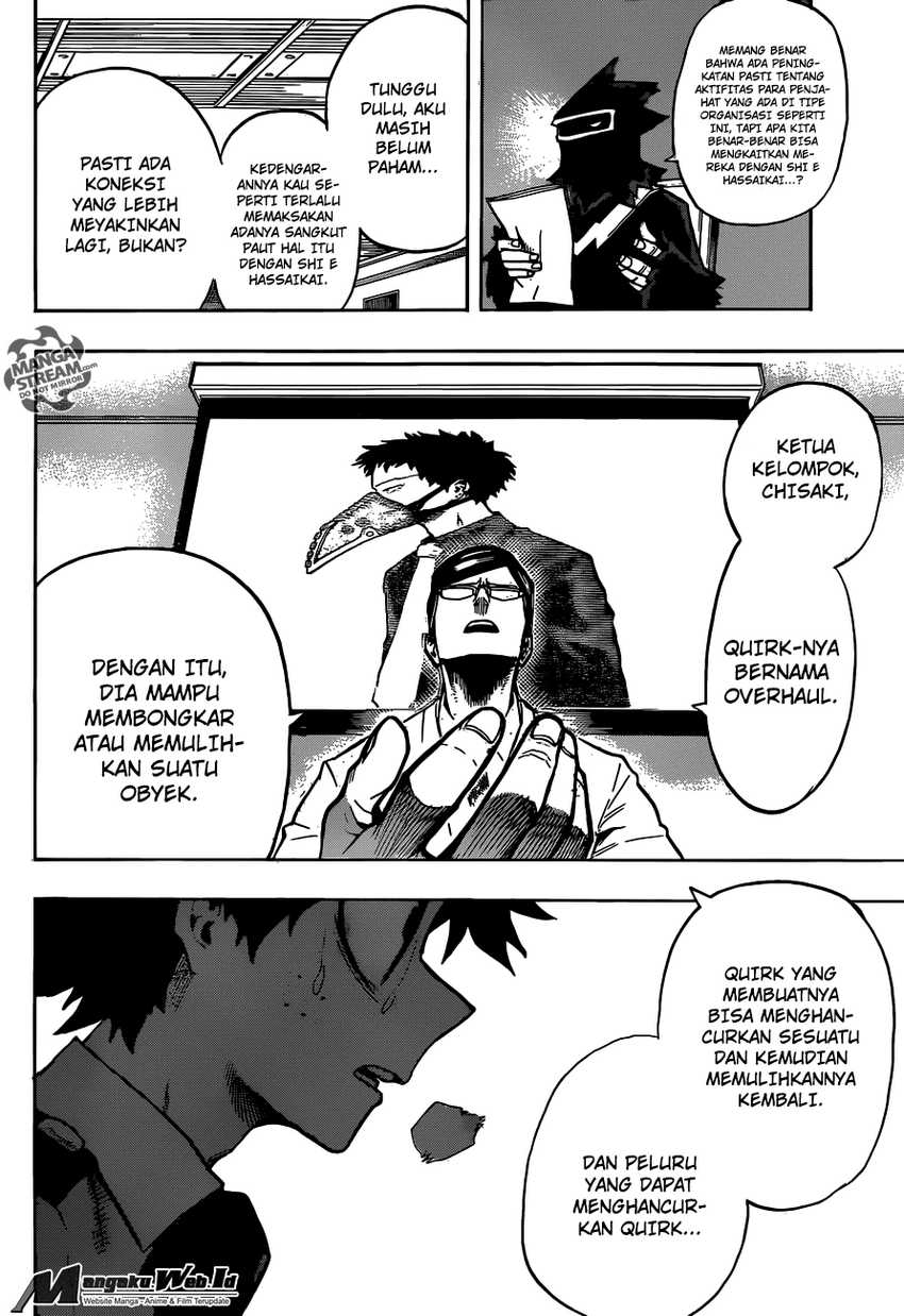 Read Boku no Hero Academia ID Manga Online