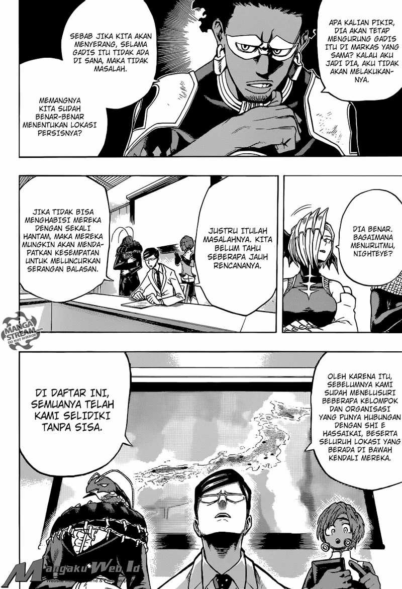 Read Boku no Hero Academia ID Manga Online