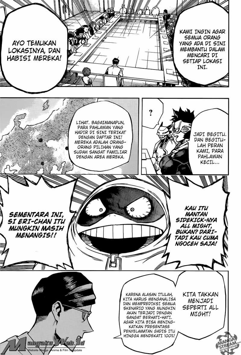 Read Boku no Hero Academia ID Manga Online