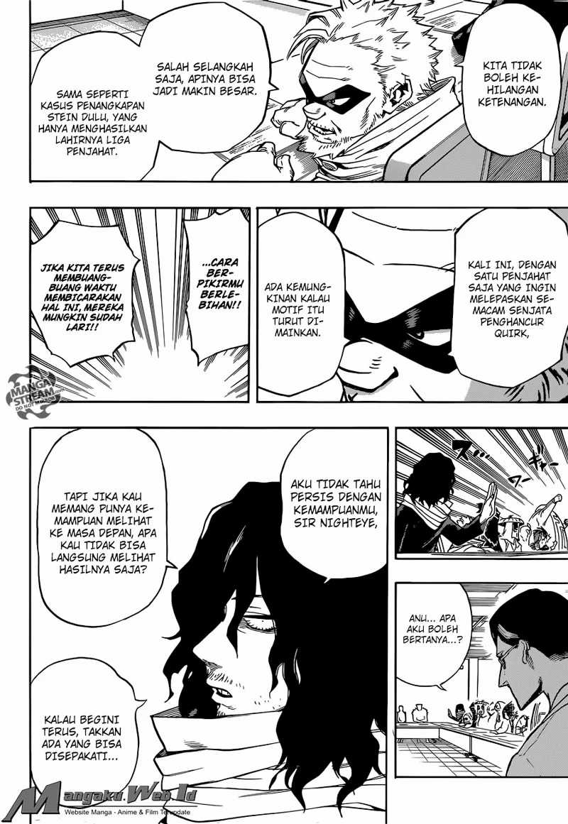 Read Boku no Hero Academia ID Manga Online