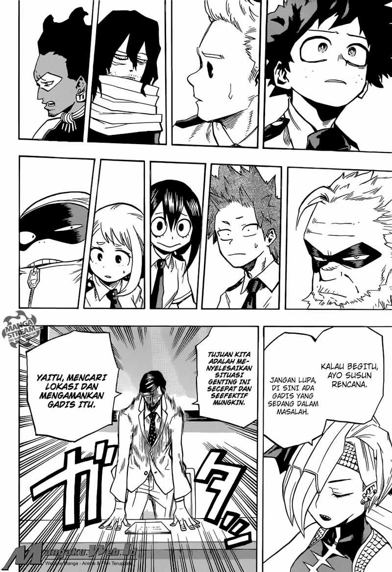 Read Boku no Hero Academia ID Manga Online
