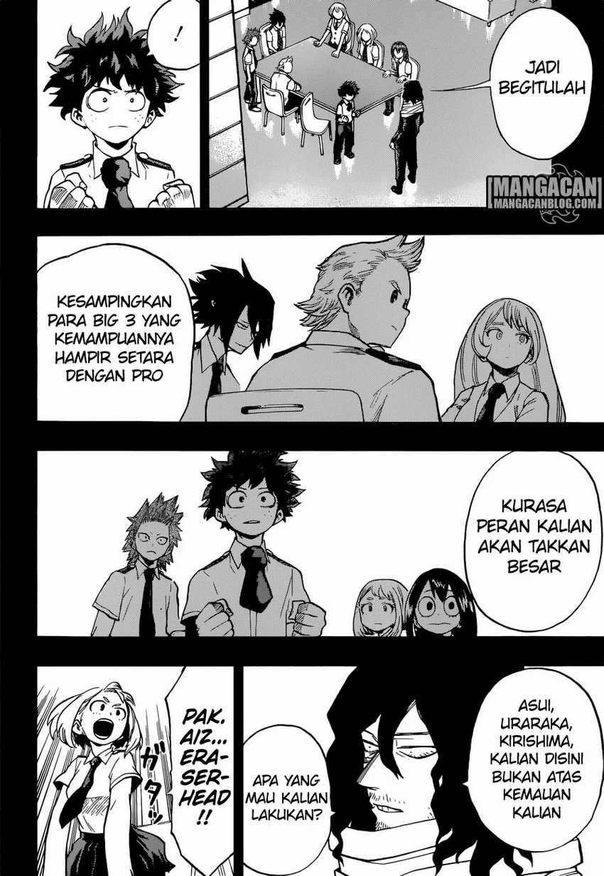 Read Boku no Hero Academia ID Manga Online
