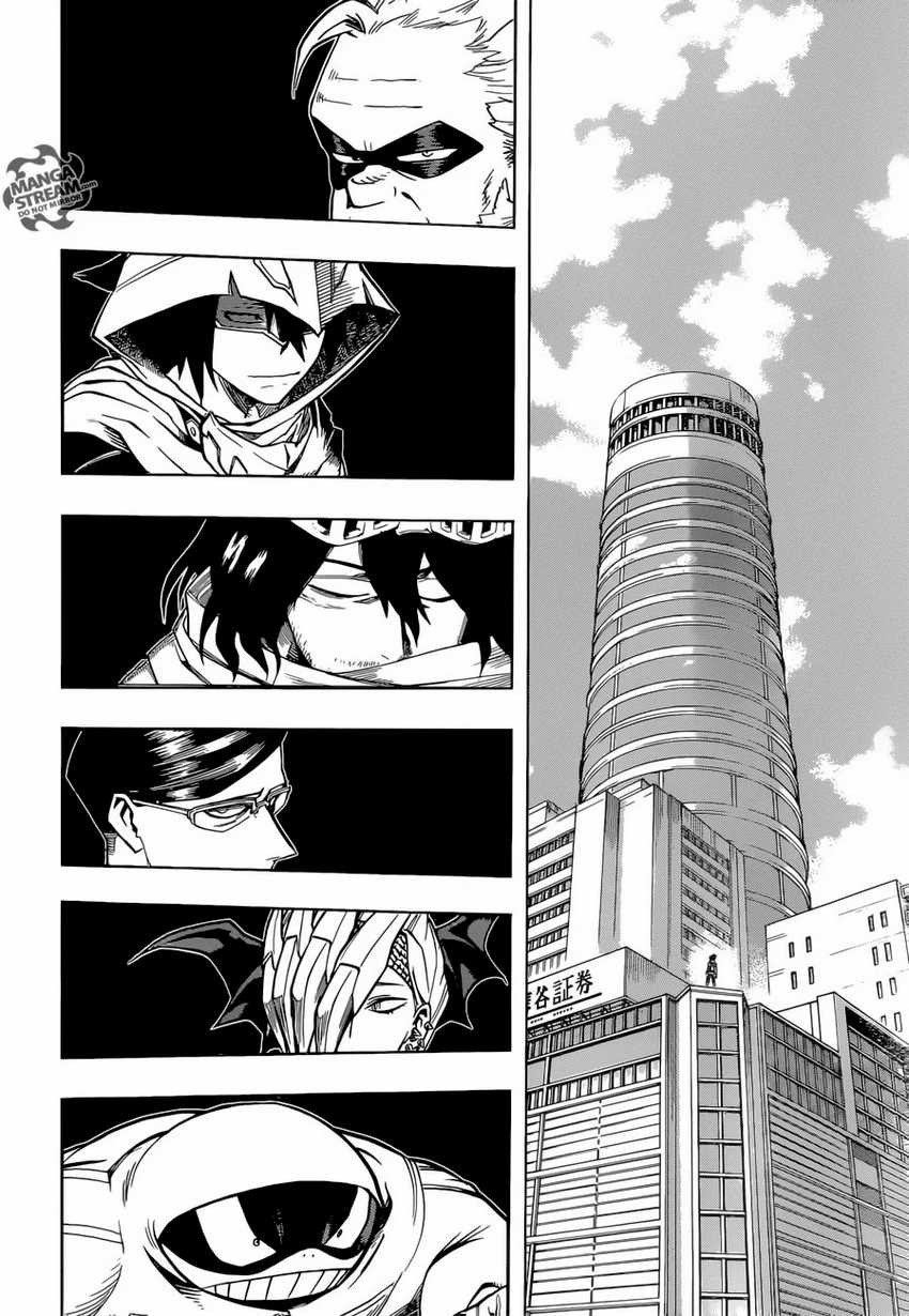 Read Boku no Hero Academia ID Manga Online