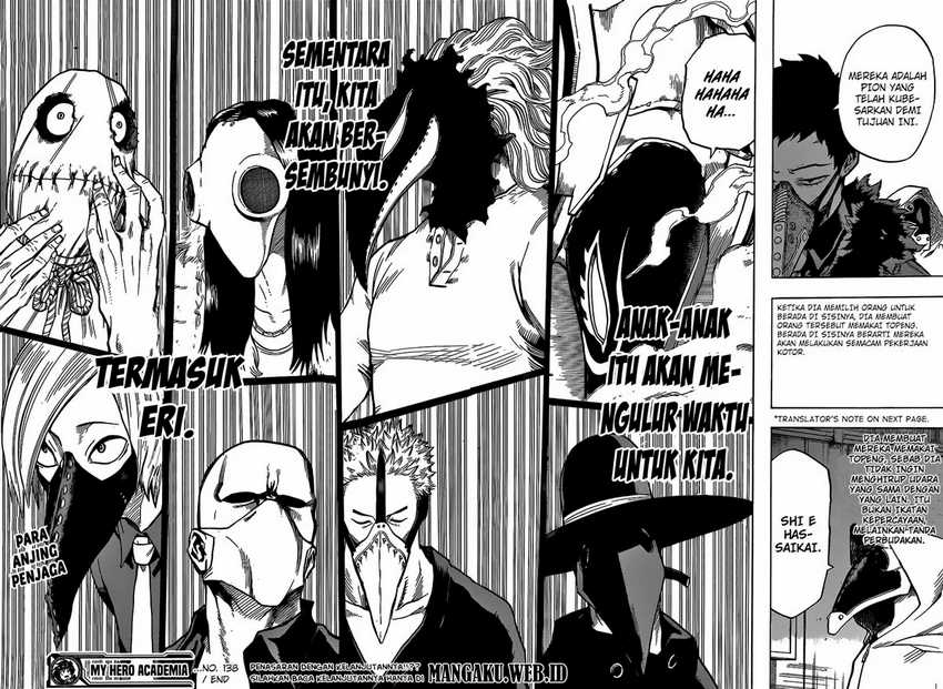 Read Boku no Hero Academia ID Manga Online