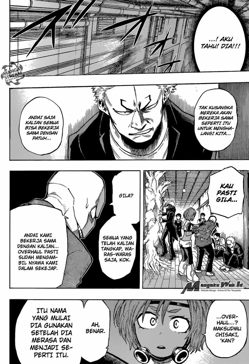 Read Boku no Hero Academia ID Manga Online