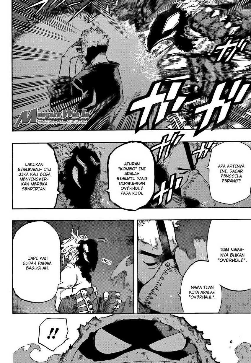 Read Boku no Hero Academia ID Manga Online