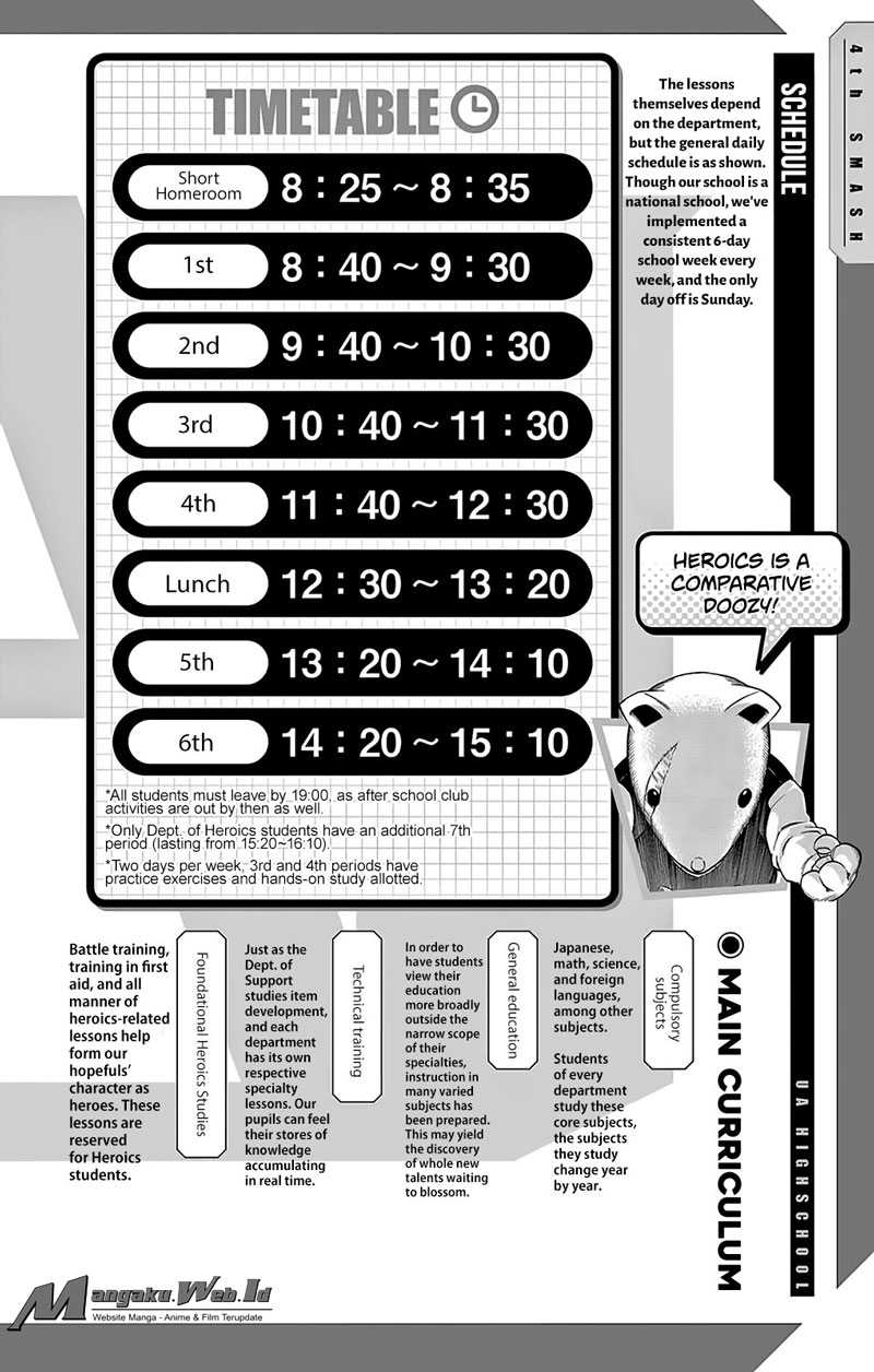 Read Boku no Hero Academia ID Manga Online