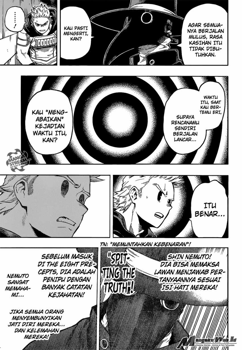 Read Boku no Hero Academia ID Manga Online