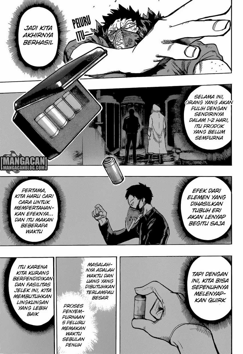 Read Boku no Hero Academia ID Manga Online