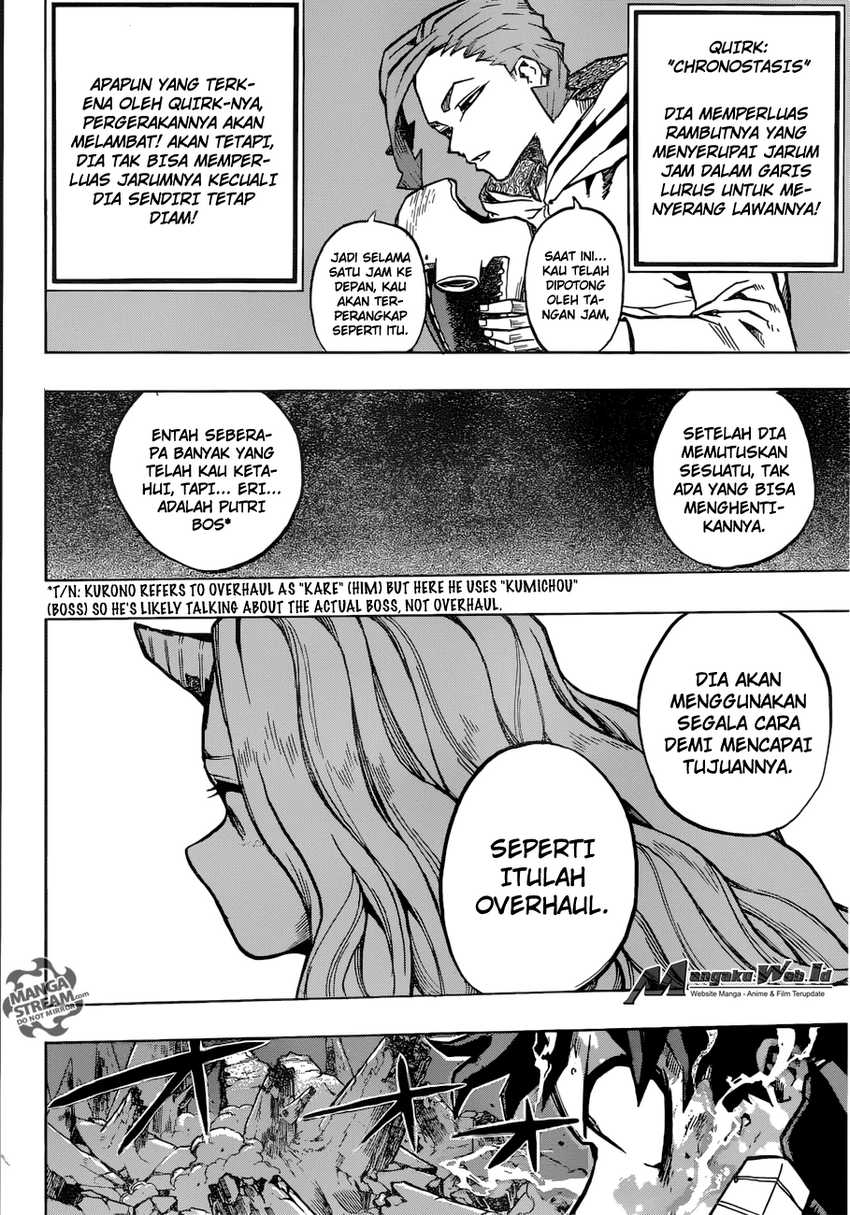 Read Boku no Hero Academia ID Manga Online
