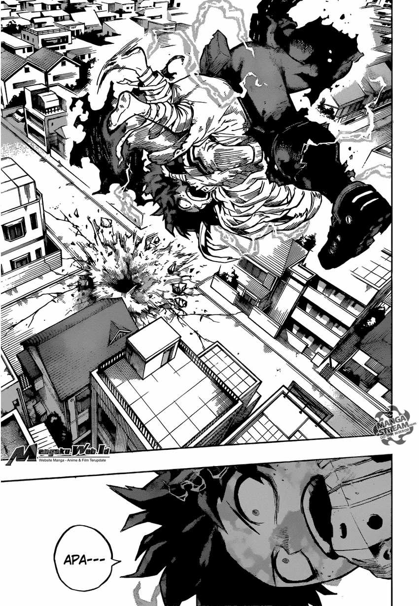 Read Boku no Hero Academia ID Manga Online