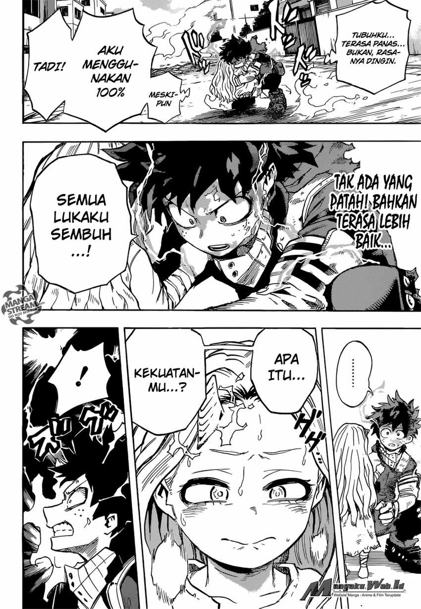 Read Boku no Hero Academia ID Manga Online