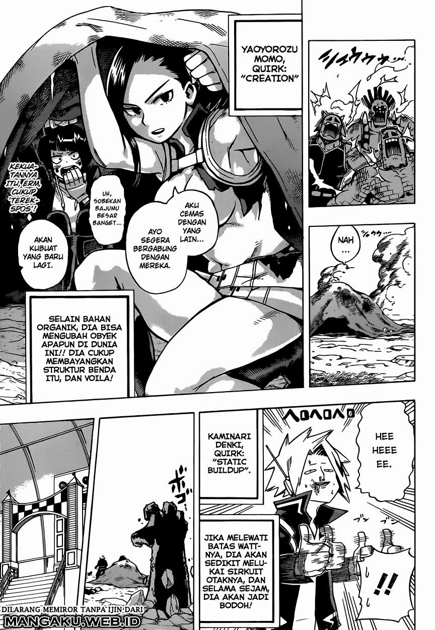 Read Boku no Hero Academia ID Manga Online